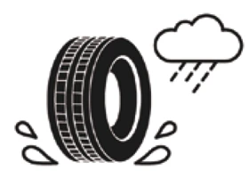 Nassbremseigenschaft